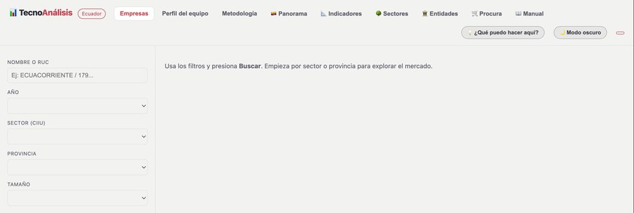 TecnoAnálisis